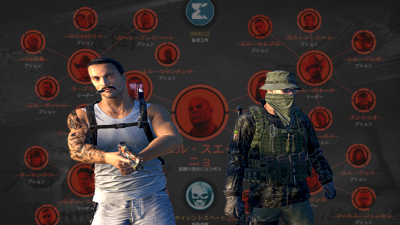 Ghost Recon Wildlands : 20日目